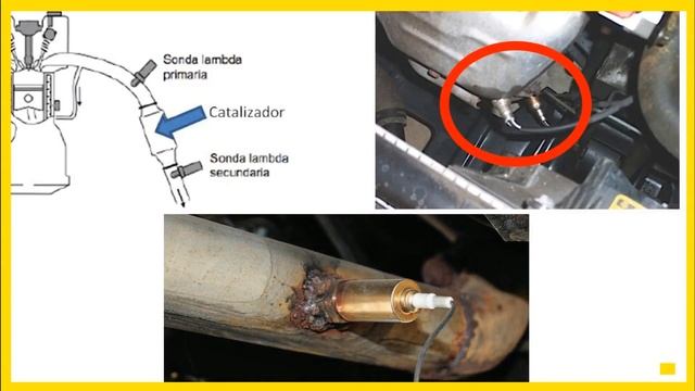 ✅ Dónde Va El SENSOR De OXIGENO ??( Ubicación Del SENSOR De OXIGENO ) En Los Carros смотреть онлайн