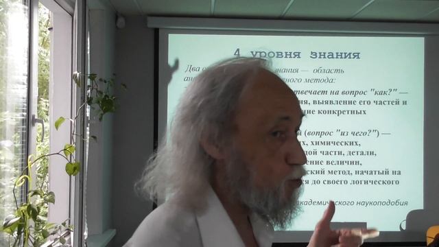 Фундаментальная наука, что это? и зачем? Что она дает каждому отдельному человеку. Александр Гагин