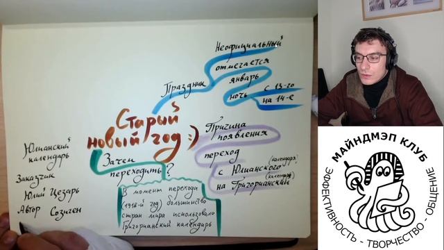 Происхождение понятия "Старый новый год" смотреть онлайн