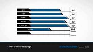 Crugen — Premium KL33 Part 3 | Kumho Tire USA