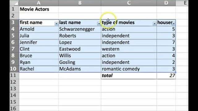 Excel Data Filters, Column Filters, Microsoft Excel смотреть онлайн