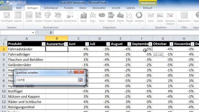 Office 2010 - Sparklines für aussagekräftige Excelsheets смотреть онлайн