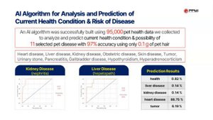 "X-pitch 2022" Final Demo(480) by PPM I!!!