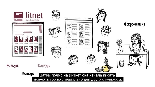 Литературные конкурсы на Litnet смотреть онлайн