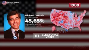 Versão 2 do Jingle do Michael Dukakis - Eleições Presidenciais dos Estados Unidos 1988