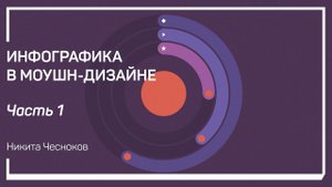 Понятие инфографики. Инфографика в моушн-дизайне. Никита Чесноков