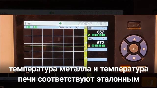 Средства технологического контроля литья под давлением литейного комплекса Трейд-Лит Инжиниринг
