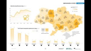 Китайский мед.Как фантастически наростить производство меда(часть 3)