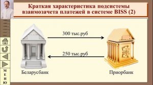 Кредитно-денежный рынок и организация расчетов между предприятиями