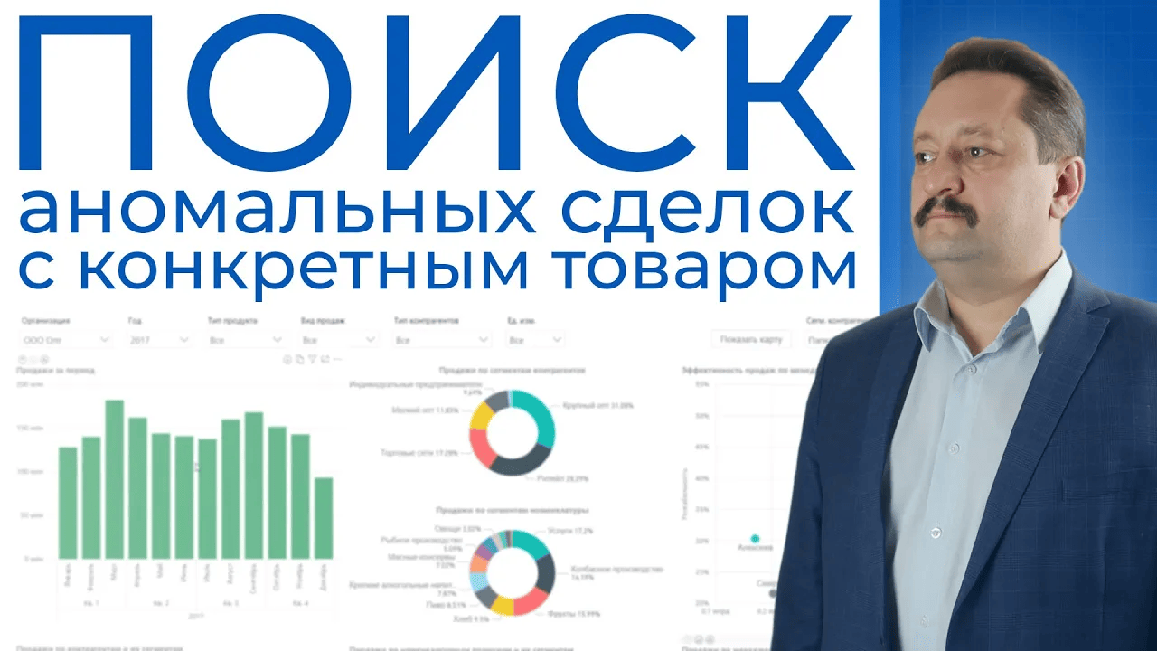 Поиск аномальных сделок с конкретным товаром в Business Scanner