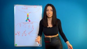 Как наши мысли влияют на наш реальность | Закон Вселенной №1