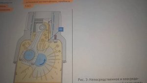 Обкатка нового автомобиля