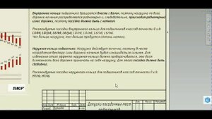 Допуски и посадки под подшипник
