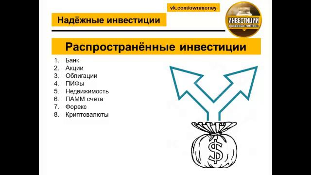 Отрывок вебинара "Надёжные инвестиции".  Обзор распространённых инвестиций