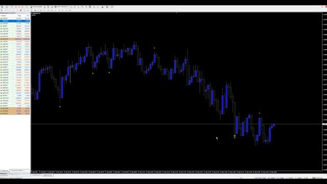 Бинарные опционы   Автоторговля ботом + Сигнальный индикатор BBC  Binary options Quotex, Intrade ba