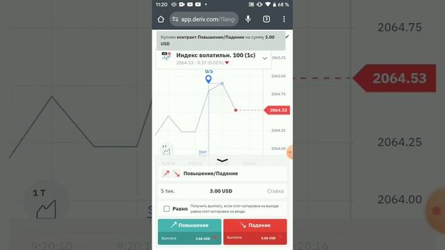 Трейдер Проиграл 1 000 000 рублей на бинарных опционах за 5 минут! Как Не надо торговать на рынке.