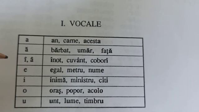 Румынский язык. Чтение и произношение гласных букв.