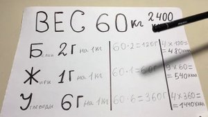 Правильное Питание | Как Рассчитать Калории и БЖУ