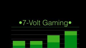 Jetpack Joyride S.A.M Theme/ Dj Barry Music Extended