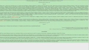 История адыгов (черкесов). Часть 2.