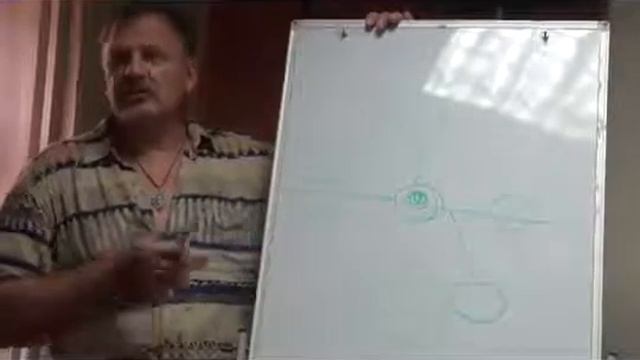 Как наступает смерть форм 15062015 Система 7Я Щербаков АН смотреть онлайн