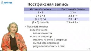 Дербышева Т.Н. Лекция 12-3. Вычисление выражения в постфиксной записи.