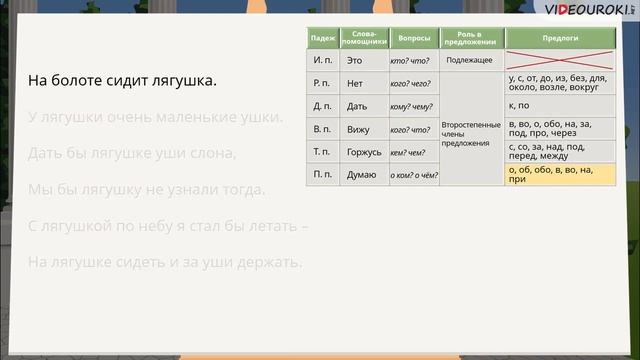 21 Имя существительное Распознавание падежей имён сущ смотреть онлайн
