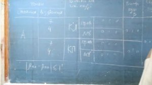 Определение горизонтального угла оптическим теодолитом 2Т30 М 11.10.13 ДЭК-11