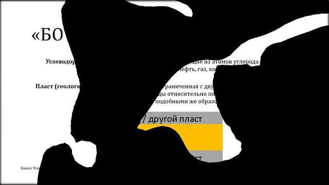организация добычи нефти