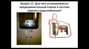 Предохранительный клапан водонагревателя в системе горячего водоснабжения Взрыв водонагревателя