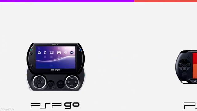 Временная шкала эволюции консоли PlayStation PS1 PS5 смотреть онлайн