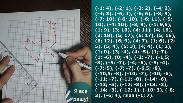 Рисуем на координатной плоскости по точкам. Ментальная математика 6 класс?Sistema de coordenadas?