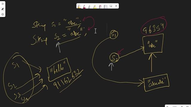 #037 string are immutable in java смотреть онлайн