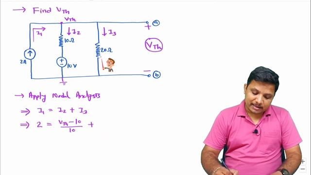 Thevenins Theorem example for independent source - 4 TheveninTheorem