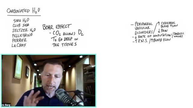 Польза Воды с Газом доктор Берг взято официального канала Ютуб Парасимпатическая Нервная система смотреть онлайн