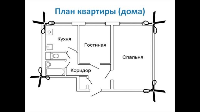 Как защитить свой участок от "добрых" соседей смотреть онлайн