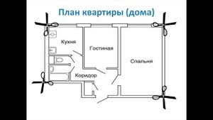Как защитить свой участок от "добрых" соседей