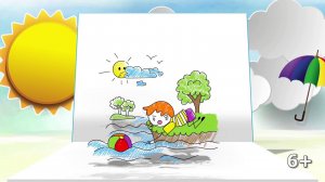 Видеоролик Профилактика детского травматизма