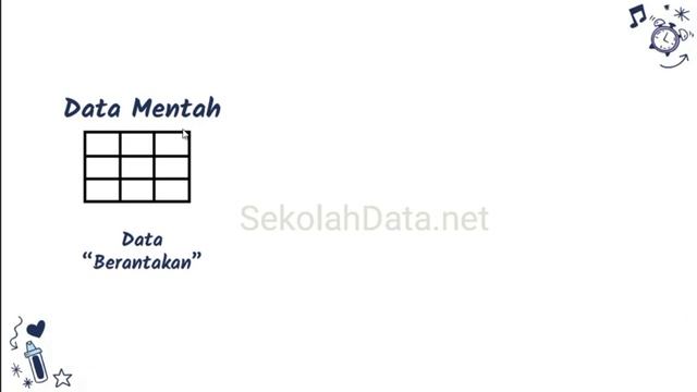 7 Apa Itu Data Wrangling dengan Python смотреть онлайн