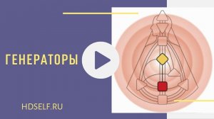 Дизайн человека Генераторы