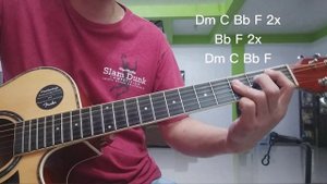 Bed of Roses-Bon Jovi (Intro/Solo Guitar Tutorial)