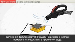 Очистка выпускного фильтра робота-пылесоса LG CordZero R9