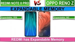 REDMI Note 8 Pro vs OPPO Reno Z Full Detail Spec Compare, Review, Differences & Price