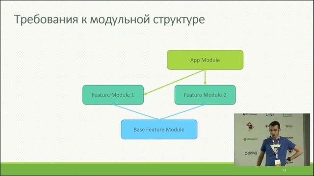 #Mobile, Евгений Сатуров, Android. Instant Apps — два года спустя смотреть онлайн