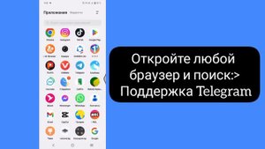 Как восстановить удаленный старый чат, сообщения, фотографии и видео в Telegram (обновление 2024 г.