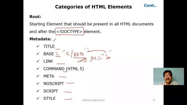 4.1 Categories of HTML Elements Root and Meta смотреть онлайн