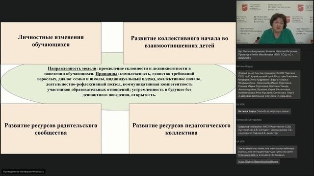 Представление первых результатов по реализации инновационного проекта