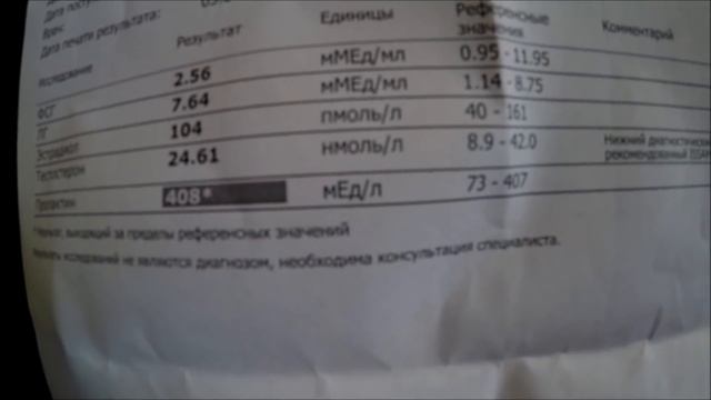 АНАЛИЗЫ ПЕРЕД КУРСОМ бодибилдинг | Максим Горносталь смотреть онлайн