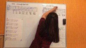 ГДЗ по сольфеджио Калинина 4 класс стр.15 №6