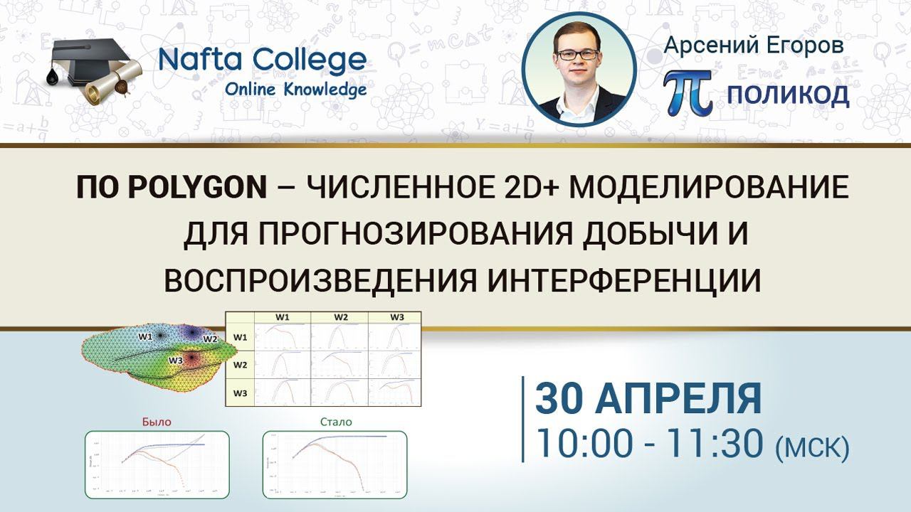 ПО PolyGon – Численное 2D+ моделирование для прогнозирования добычи и воспроизведения интерференции